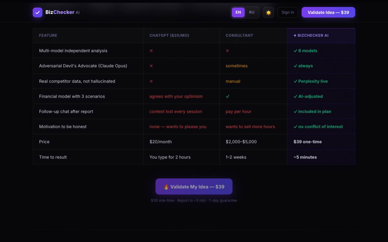BizChecker AI screenshot 4