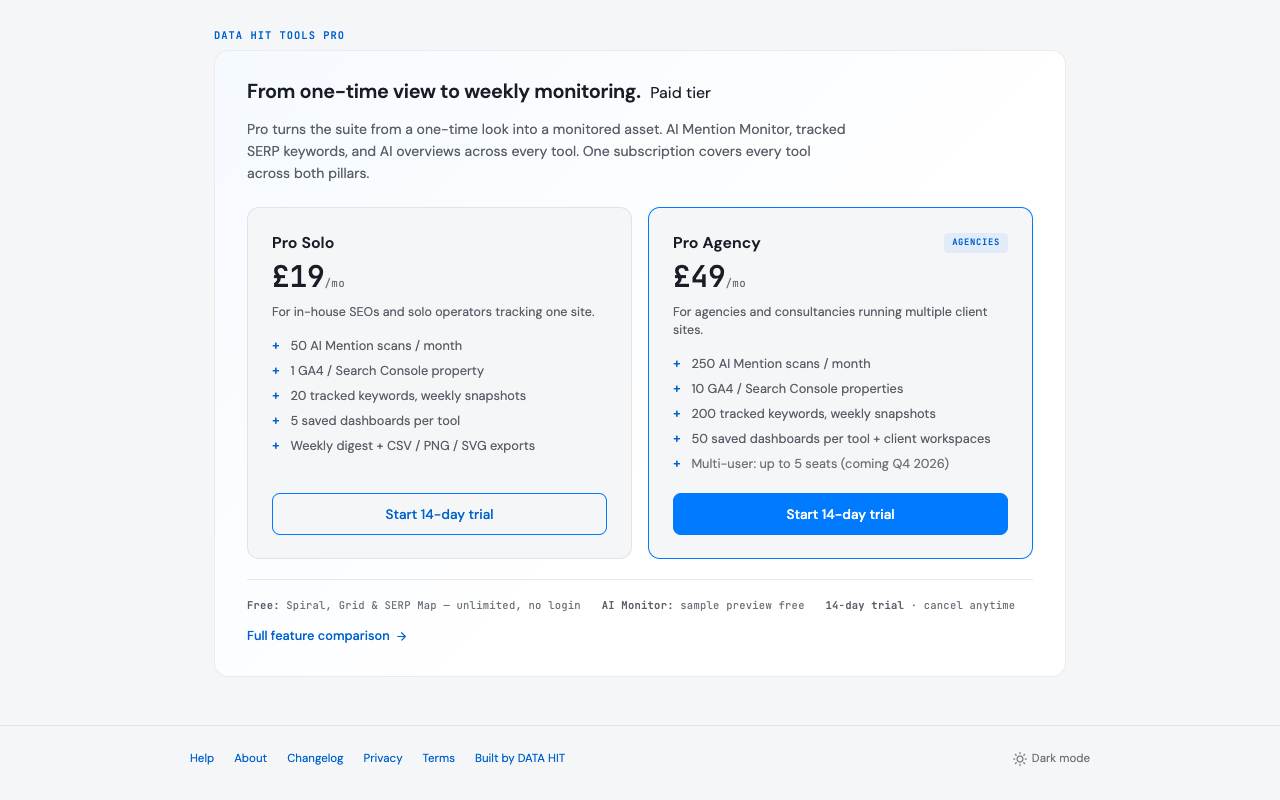DATA HIT screenshot 3