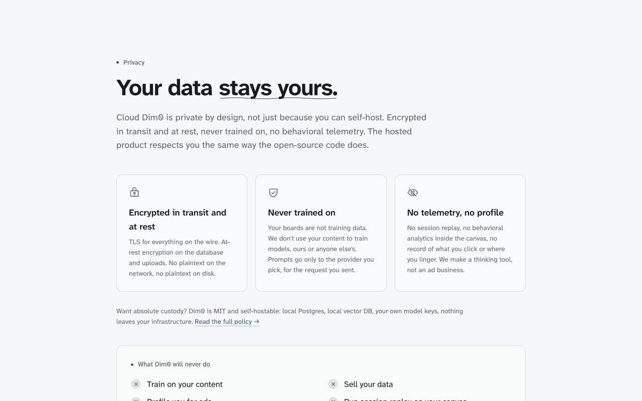 Dim0 screenshot 6