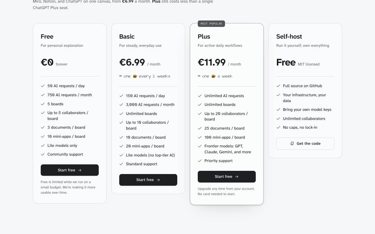 Dim0 screenshot 7