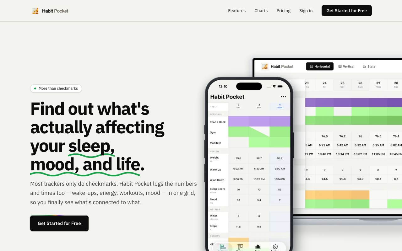Habit Pocket screenshot 1