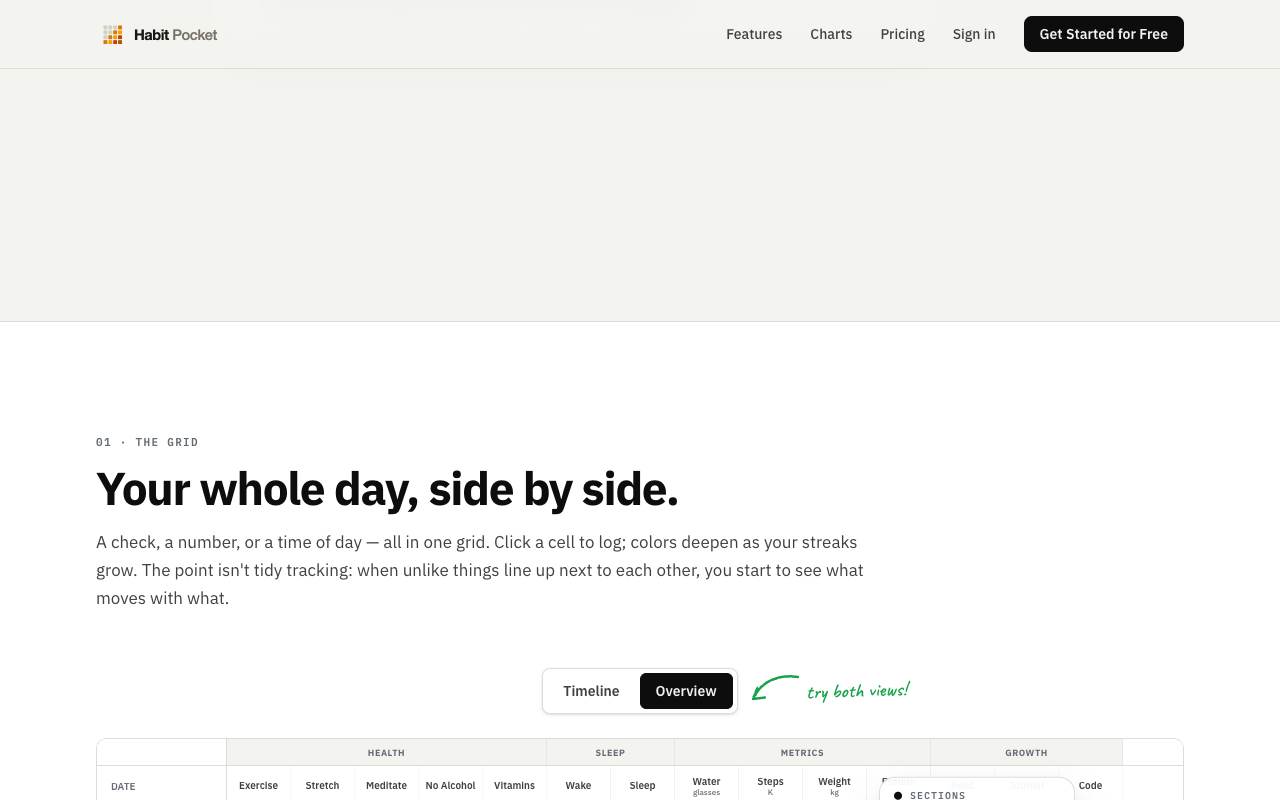 Habit Pocket screenshot 2