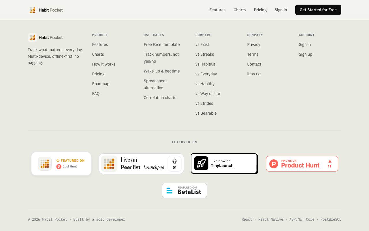 Habit Pocket screenshot 8