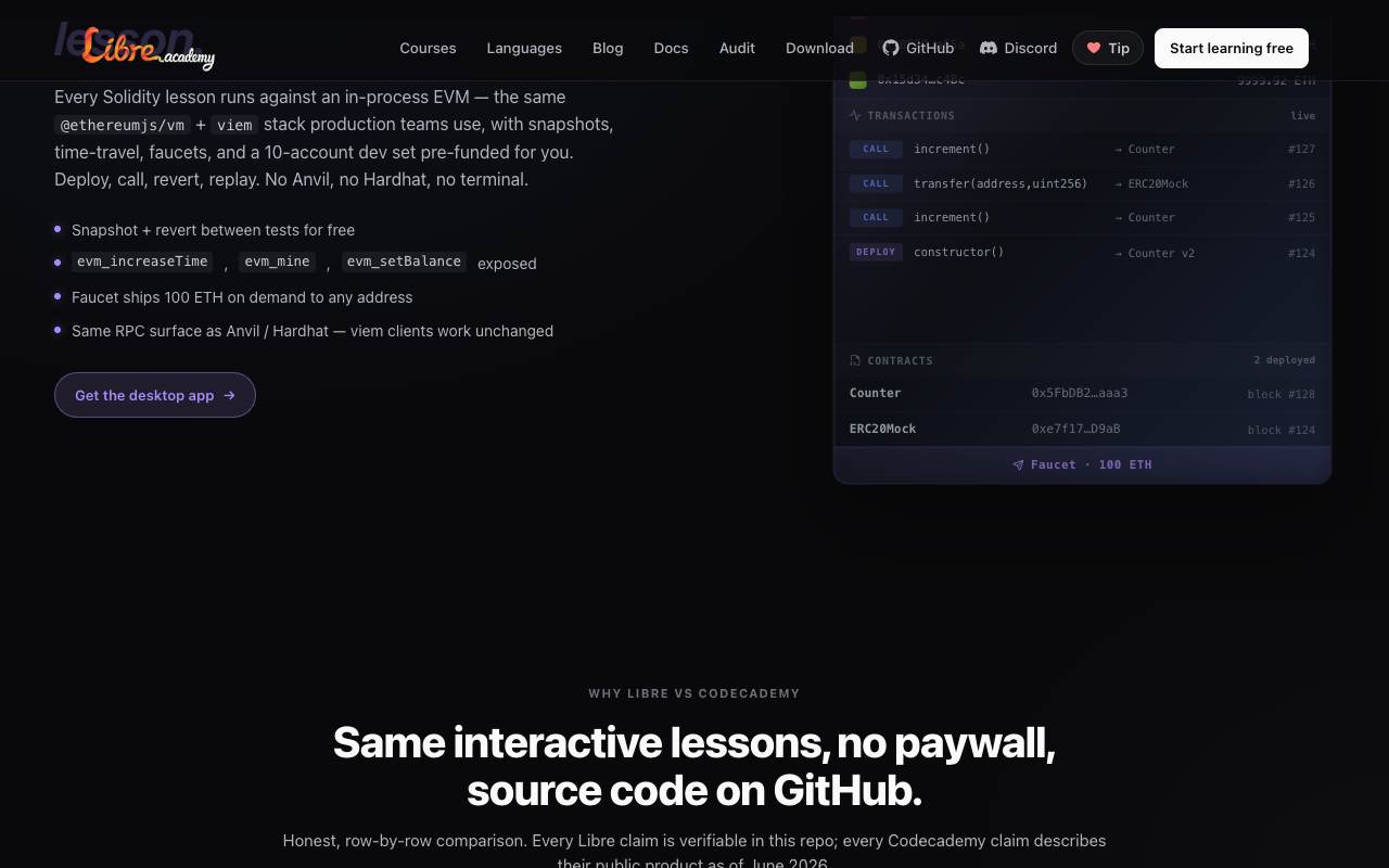 Libre Academy screenshot 4