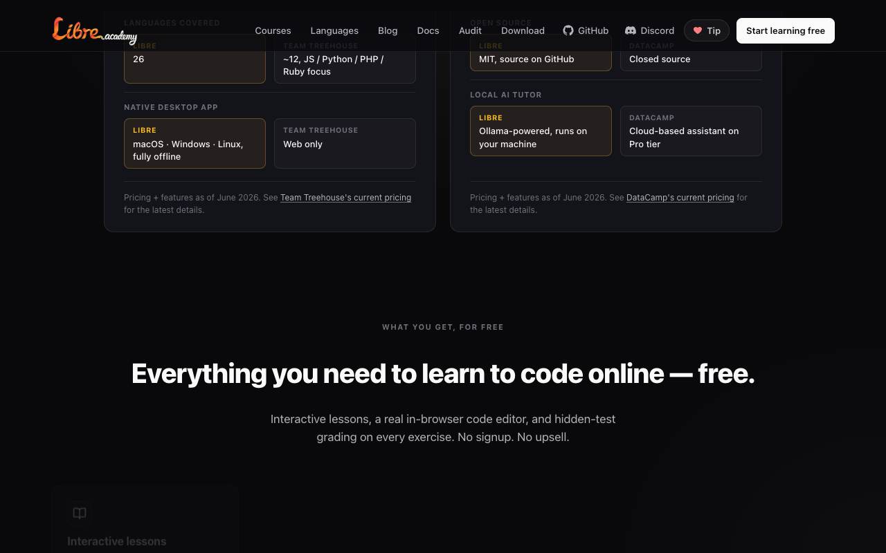 Libre Academy screenshot 6