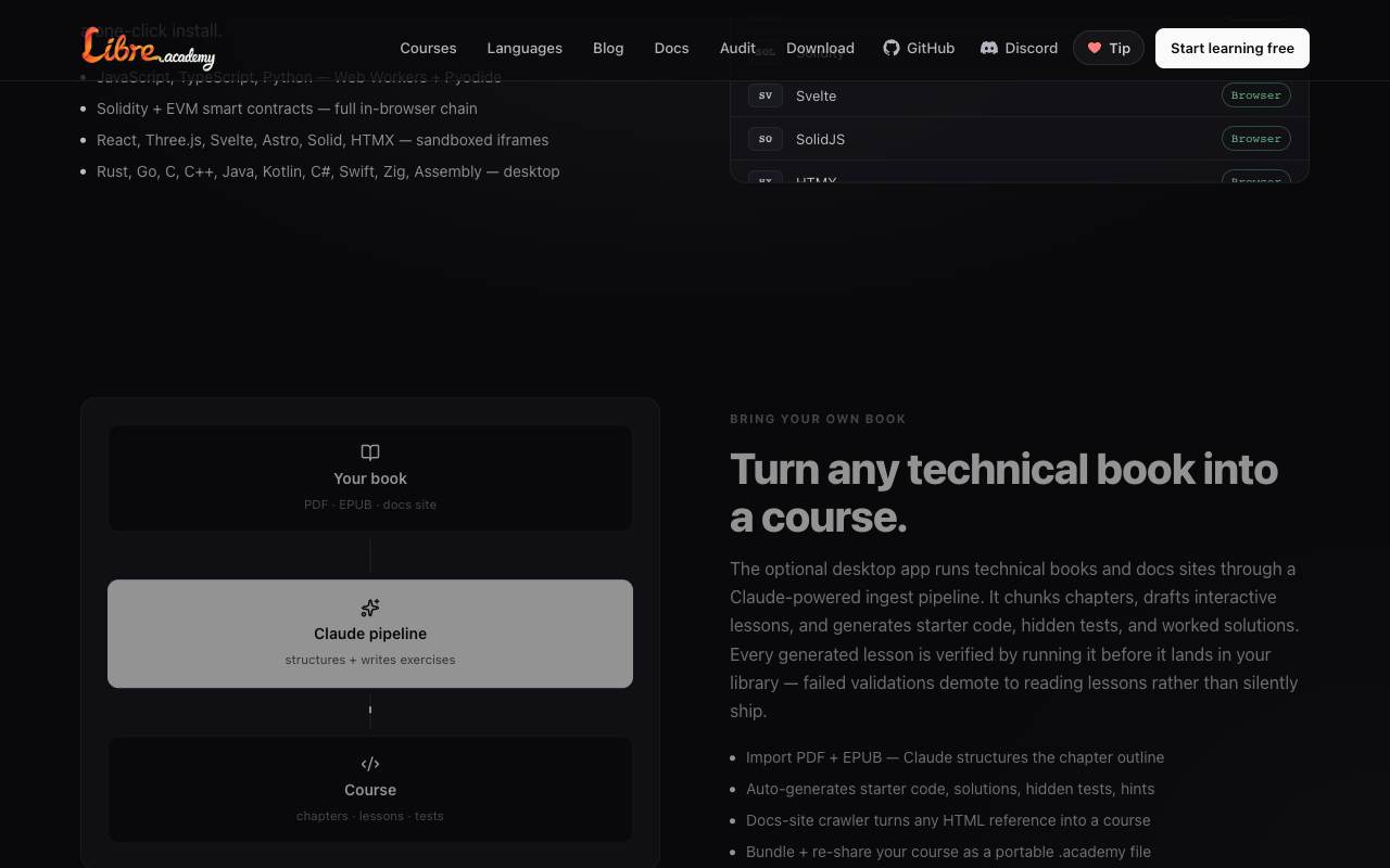 Libre Academy screenshot 7