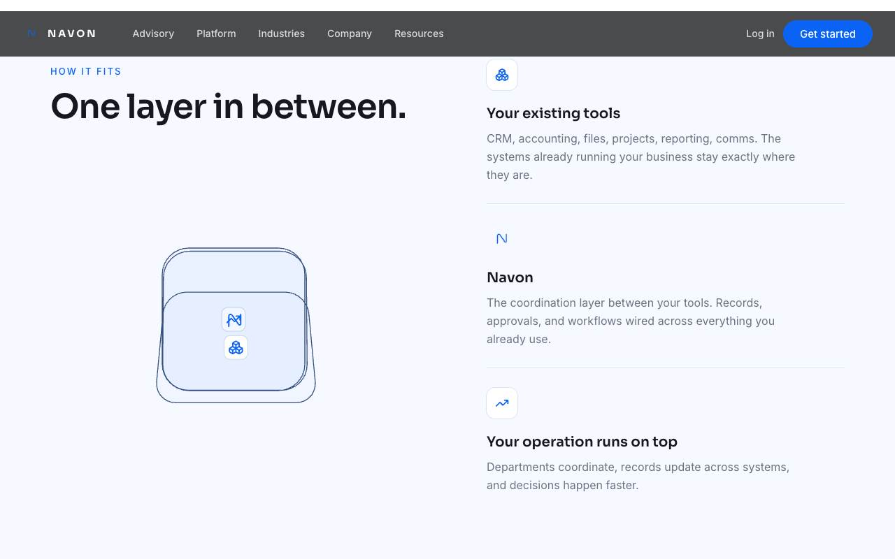 Navon screenshot 3