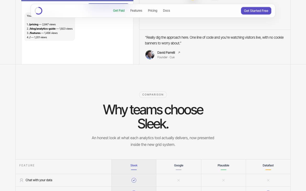 Sleek Analytics screenshot 4
