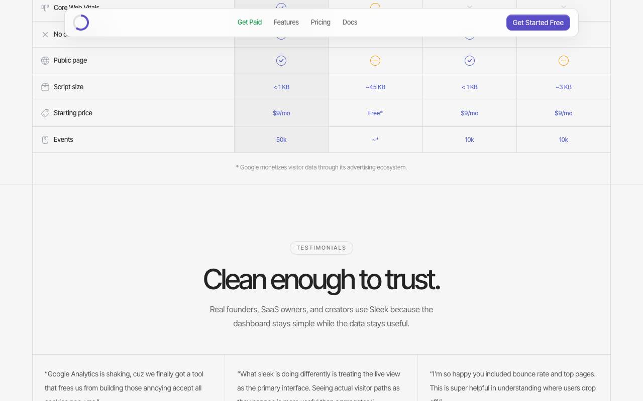 Sleek Analytics screenshot 5