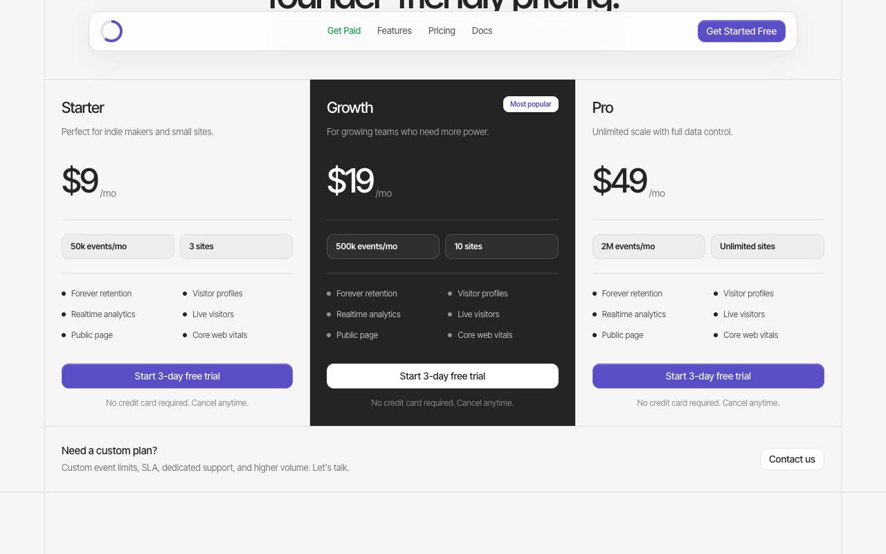 Sleek Analytics screenshot 6