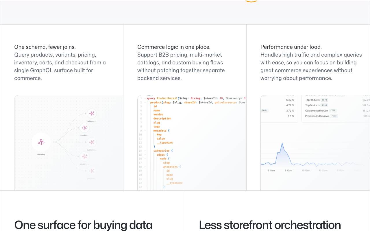 Thor Commerce screenshot 5